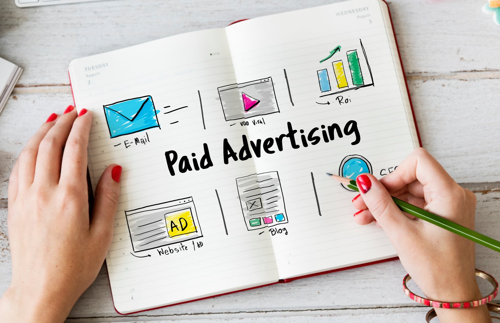 Ad Strategy
